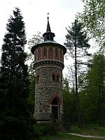exkurze - foto