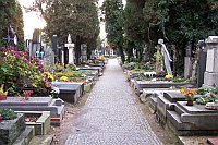 exkurze - foto